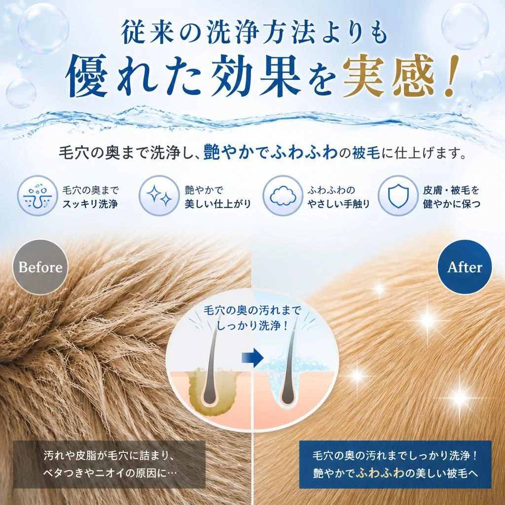 Refaファインバブルシャワーの効果