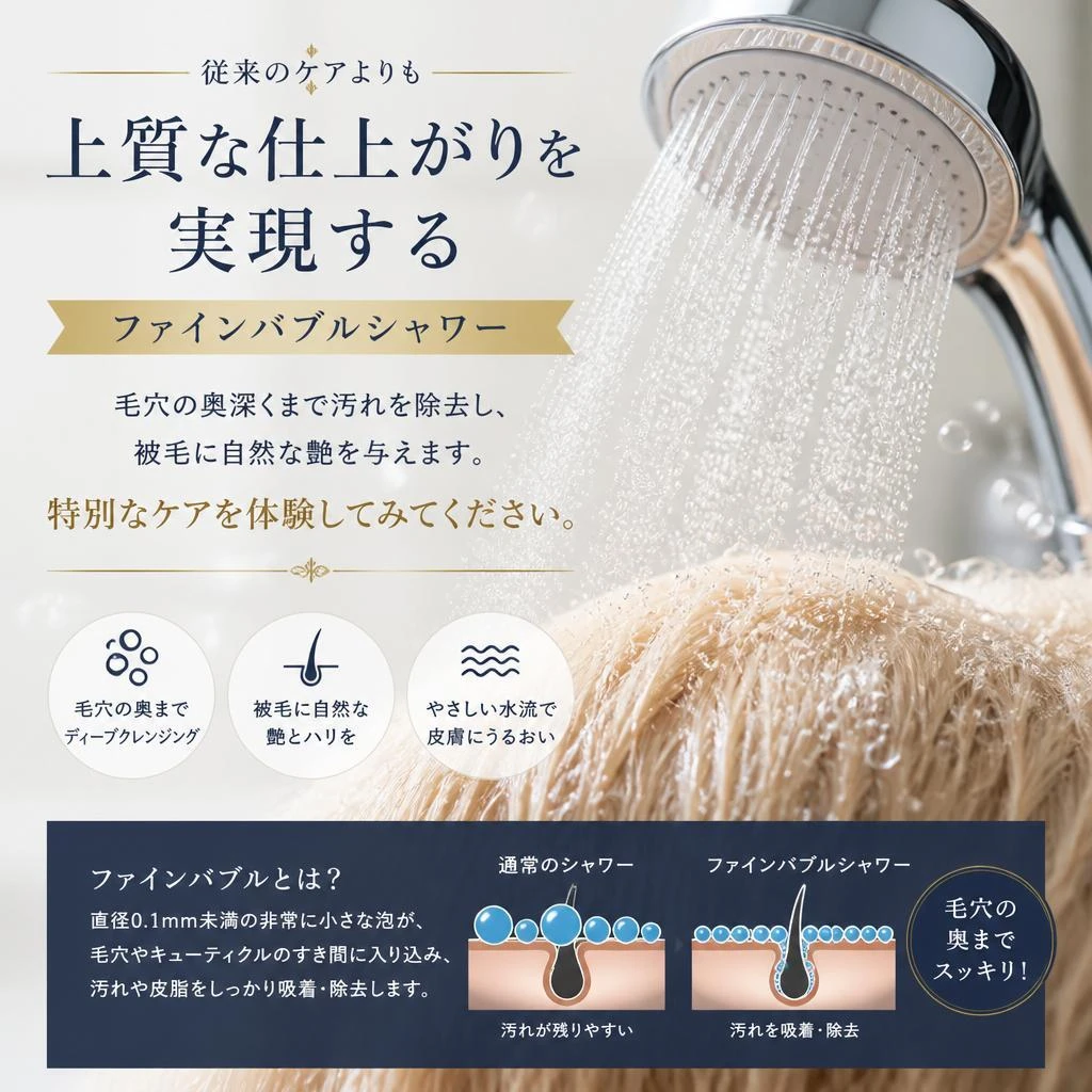 特別なファインバブル技術